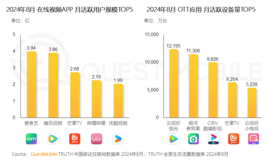 2024年澳门开奖结果,实地数据评估执行_视频版35.749