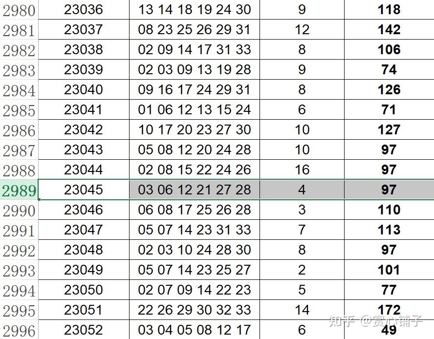 2024年新澳门天天彩开奖号码,灵活性方案实施评估_AP88.604