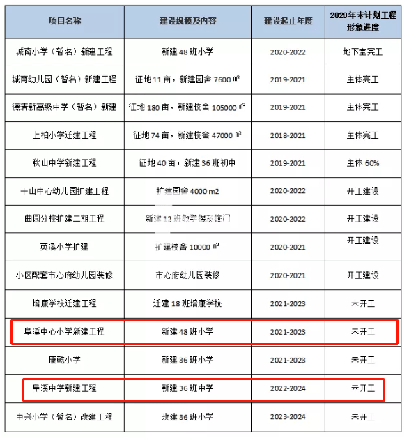 最新郊100时间表全面解析