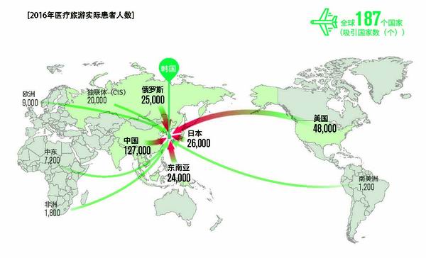 揭秘，2017赴韩旅游最新动态，探索韩国魅力之旅