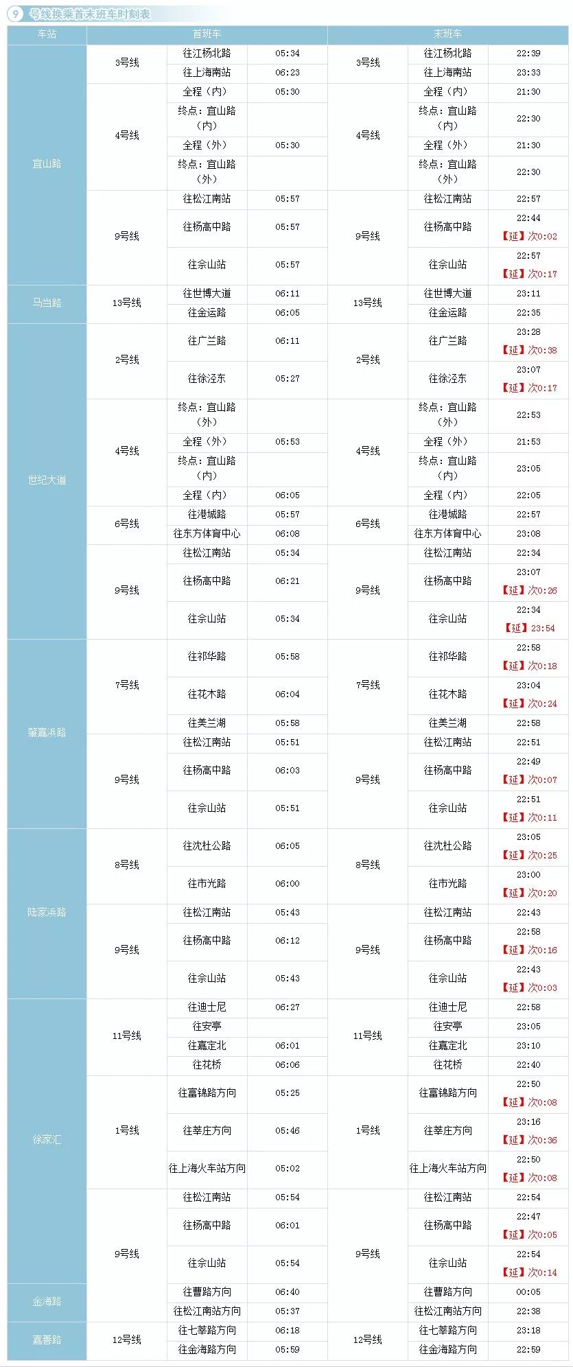 最新330C线时刻表揭秘，出行规划与便利性的完美融合