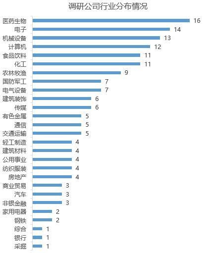 国内资金盘最新消息全面解析