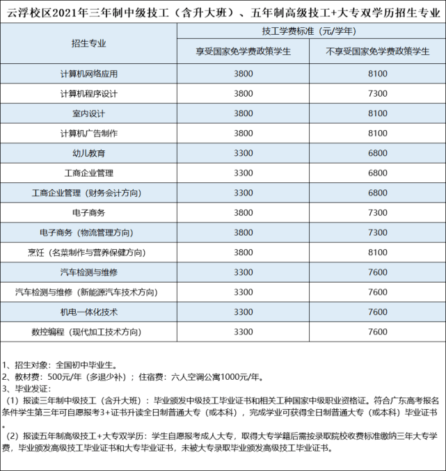 广东寮步焊工招聘信息更新与行业趋势深度剖析