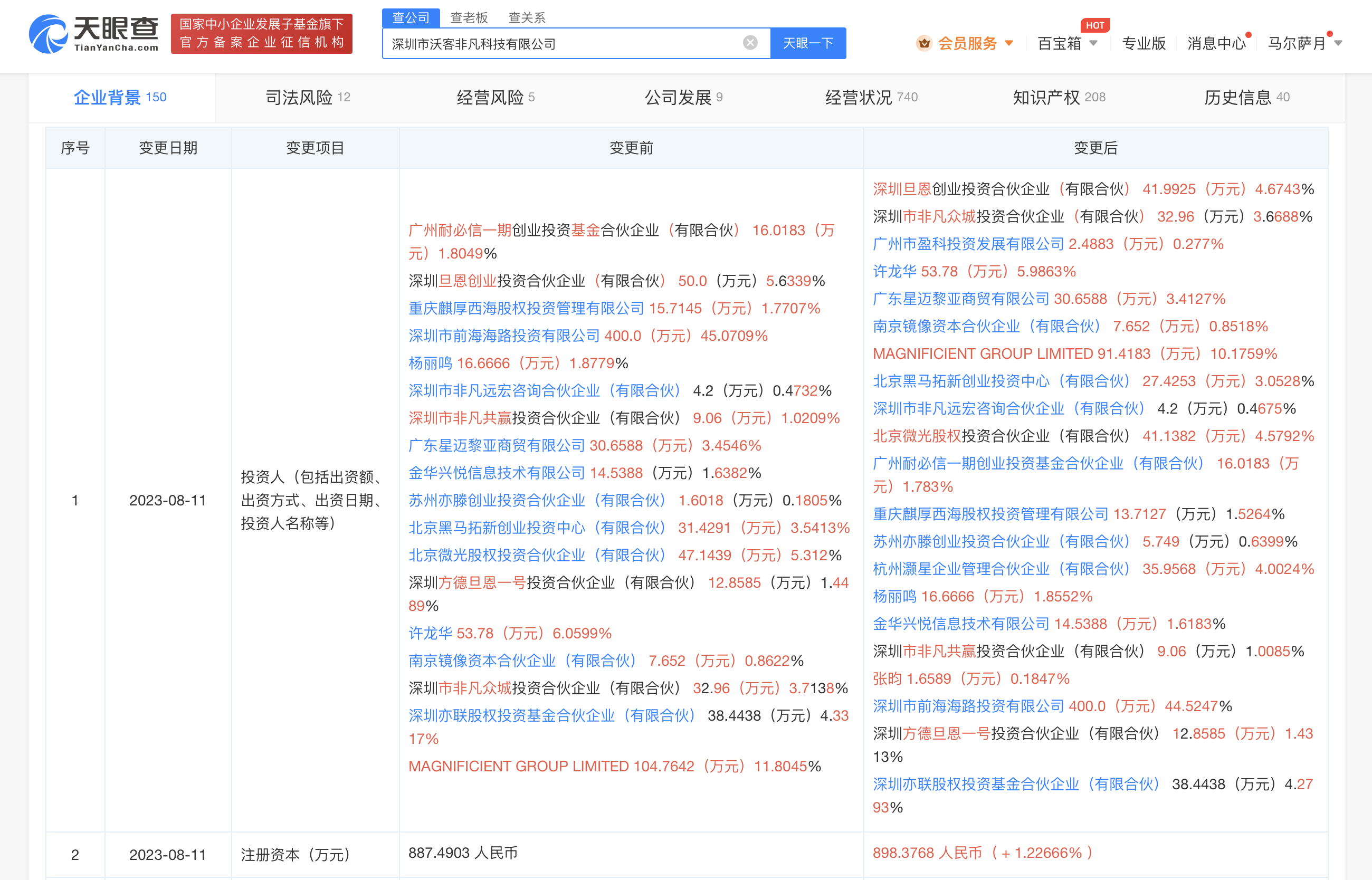 沃客最新正面消息全面解读