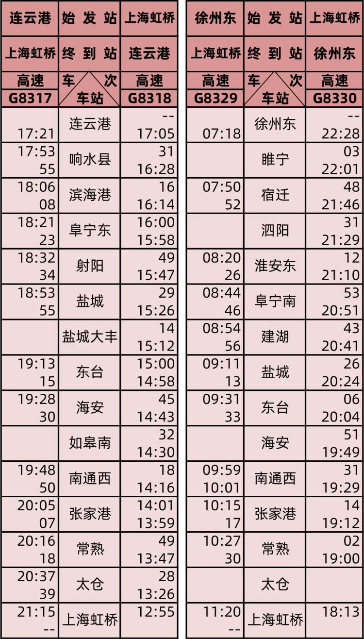 盐城高铁建设最新动态，蓬勃发展的交通枢纽崛起在即