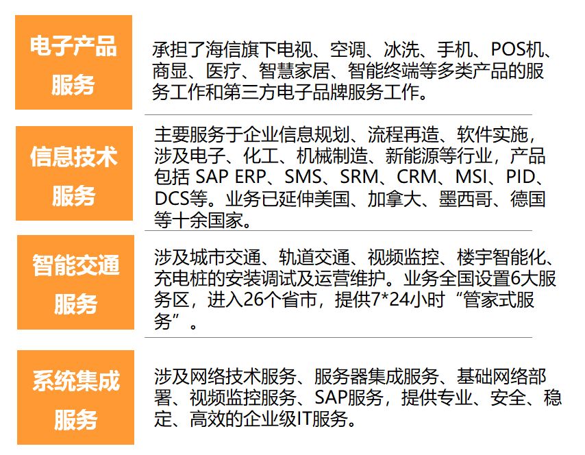 新余赛维招聘普工信息解读，最新招聘信息概览