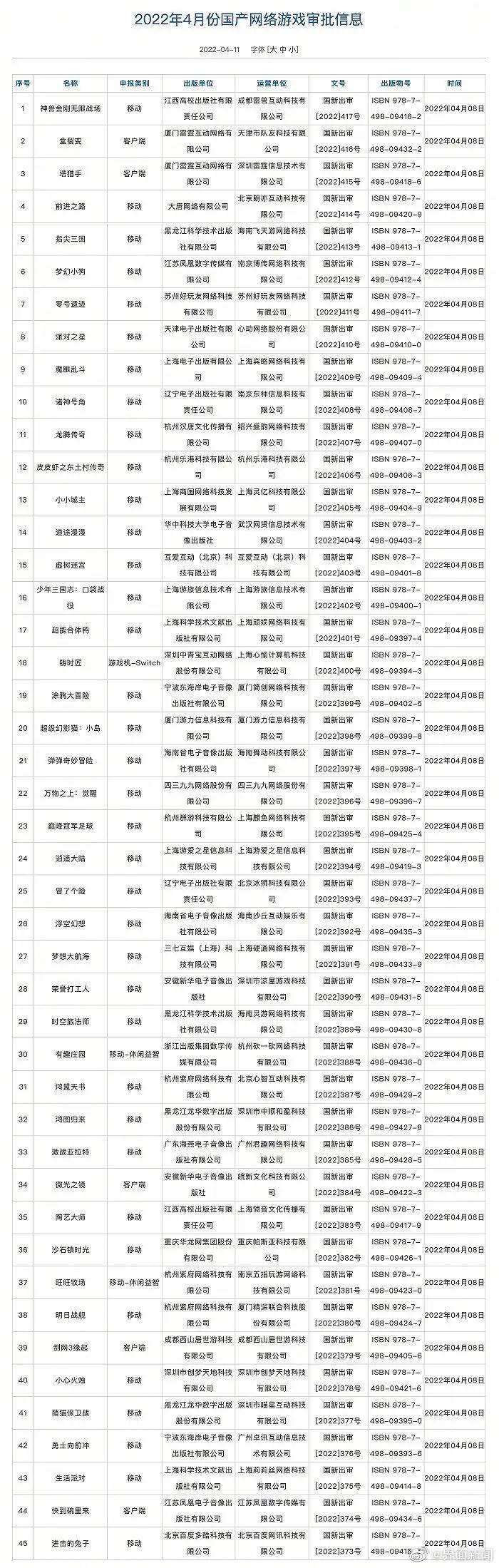 中青宝最新消息综述，动态一览无余