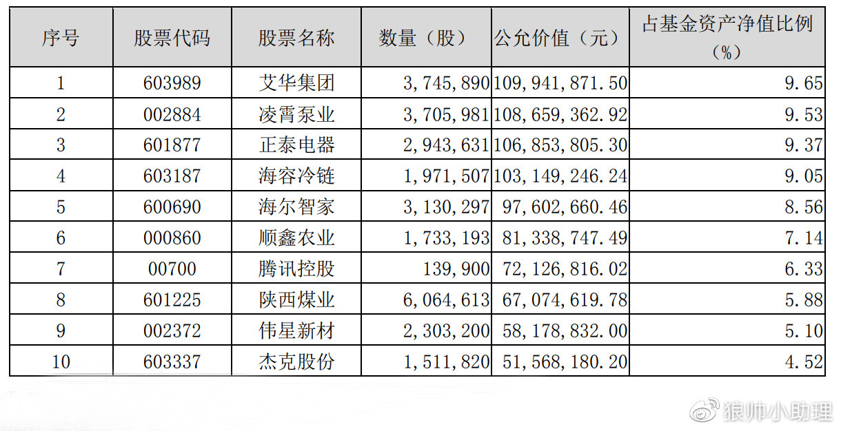 鑫光3最新动态，深度解析及前瞻