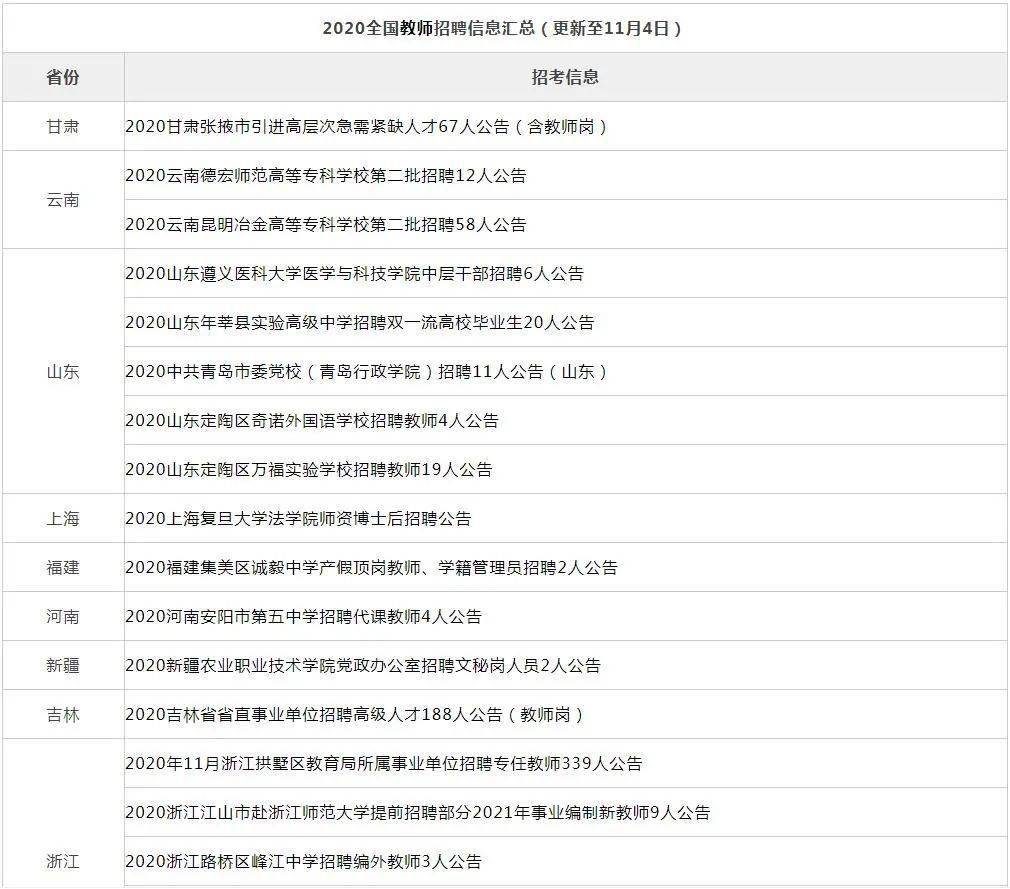 国家取消教师编制最新动态，影响与挑战分析