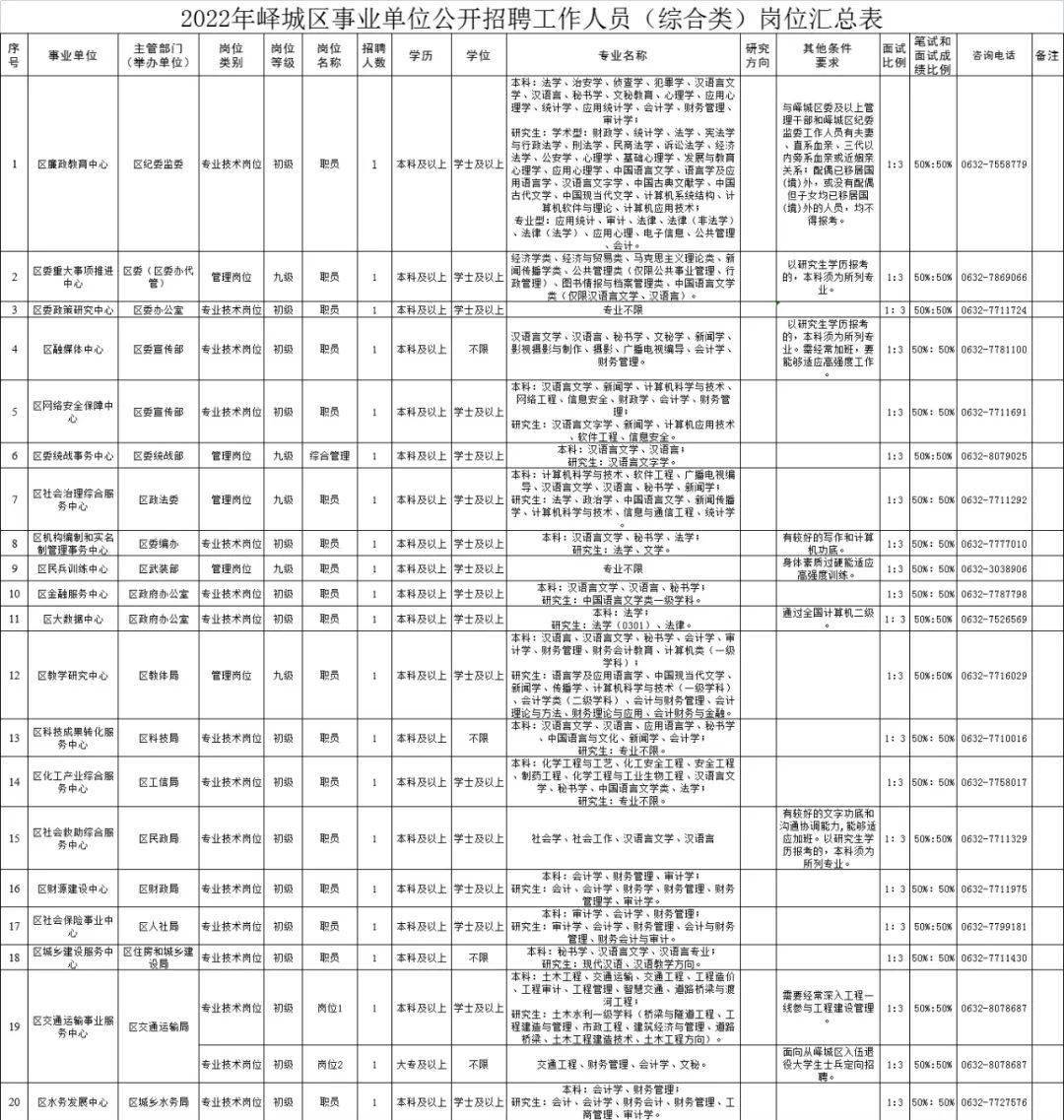 朱坨镇理文最新招聘启事概览