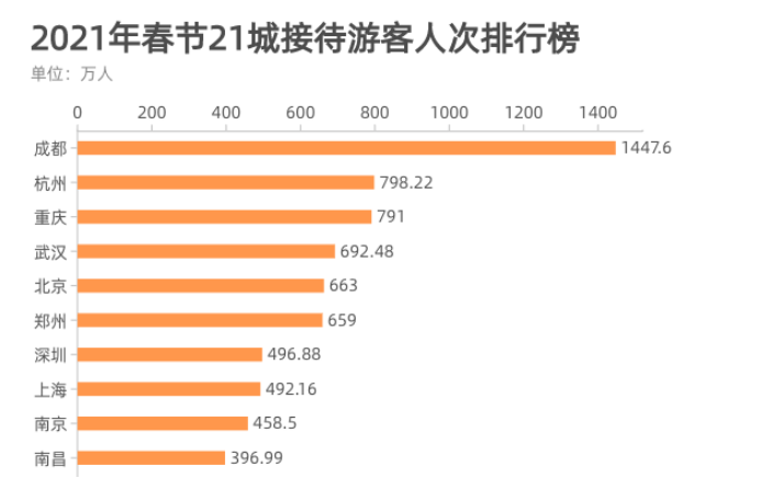 成都莫仕最新工资待遇全览