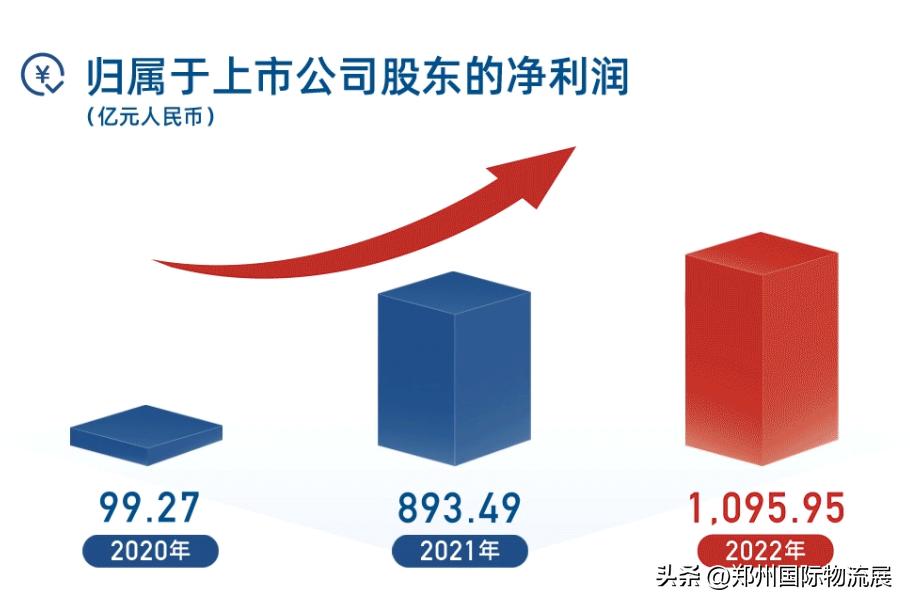 中海中远合并最新动态，历史性跨越迈向全球航运巨头地位