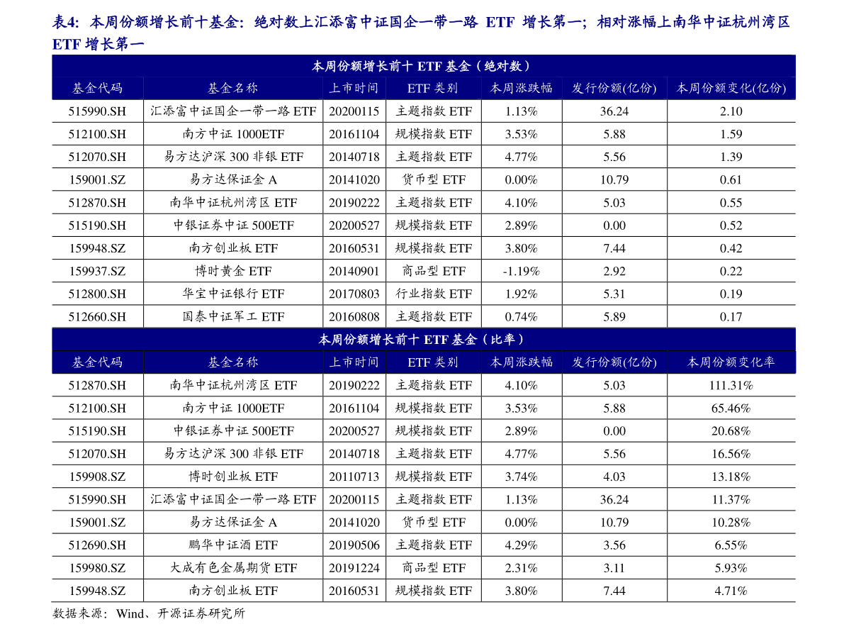 科达洁能股票最新消息综合报道