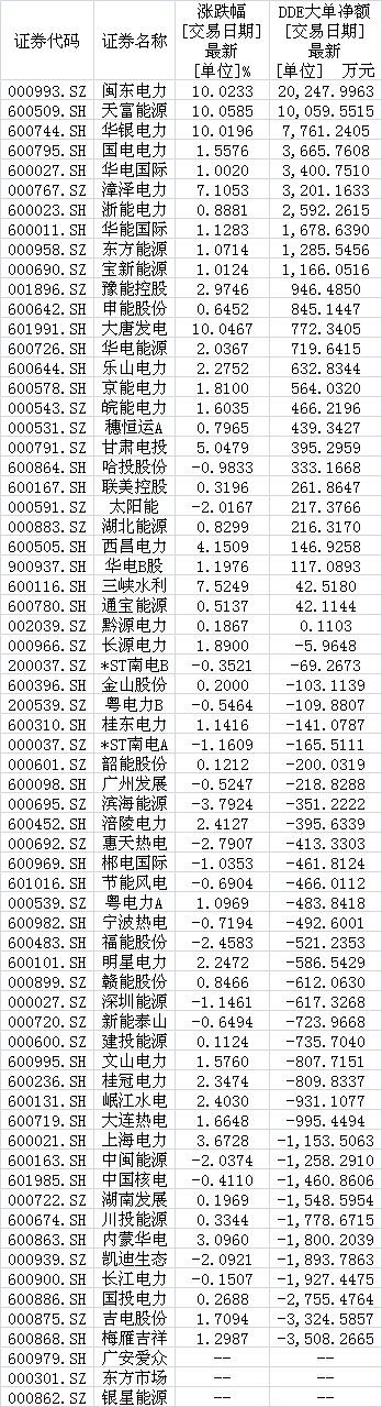 浙能电力2015最新动态，迈向可持续发展新篇章