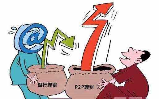 P2P理财新闻速递与行业趋势深度解析