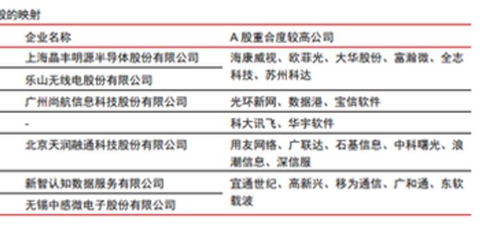 二四六香港资料期期中准头条,市场趋势方案实施_U45.882