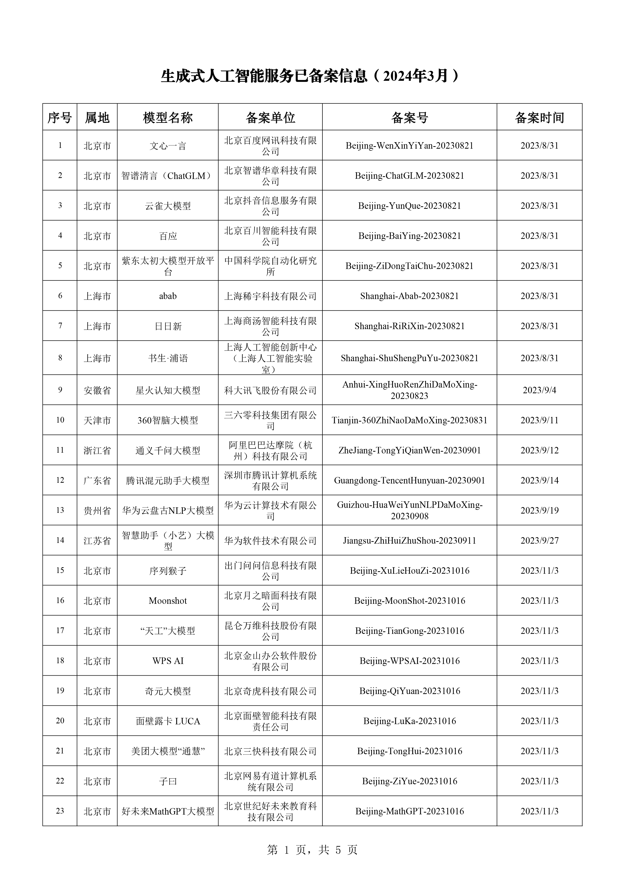 今晚澳门9点35分开什么,快速解答方案执行_工具版19.754