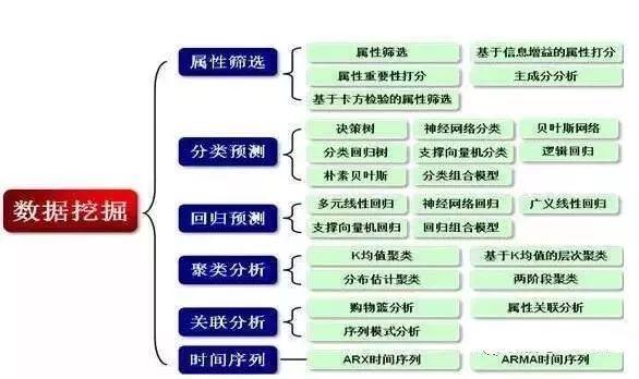 4033333大家发一肖免费公开,深入应用数据解析_N版14.297