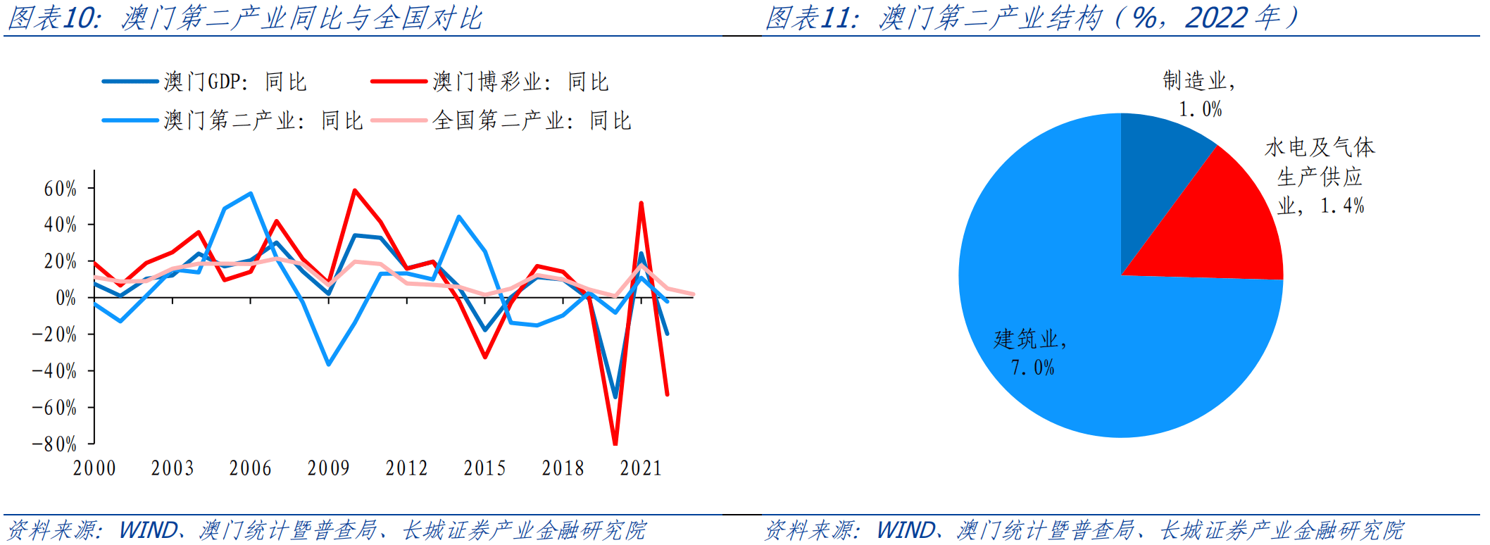 新澳门资料精准网站,实地数据评估解析_yShop28.702