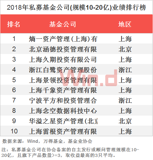 2024澳门天天六开好彩,收益解析说明_策略版16.570