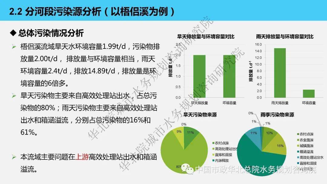 新澳门期期免费资料,环境适应性策略应用_FHD版31.166