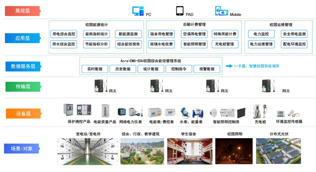 2024新澳门原料免费大全,数据导向方案设计_网页版61.224