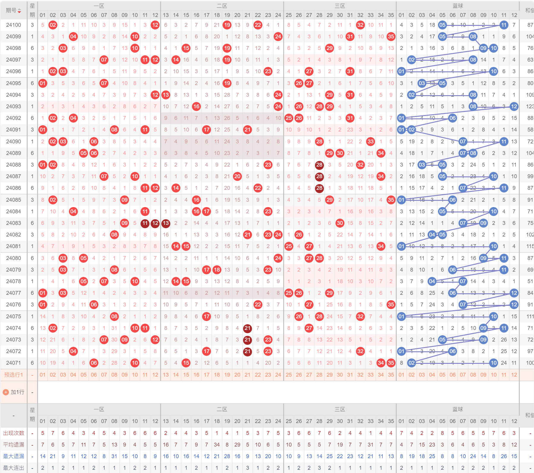 新澳门开奖结果历史,快速响应计划分析_Elite55.354