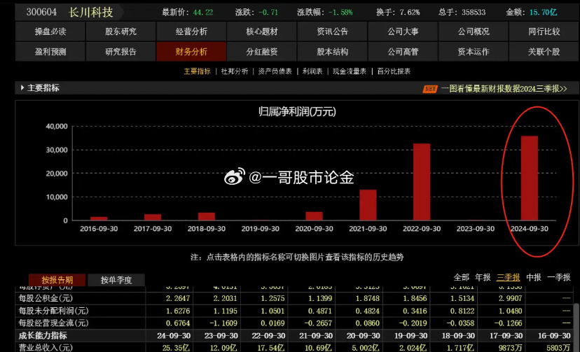 管家婆必中一肖一鸣,可靠操作方案_uShop35.605