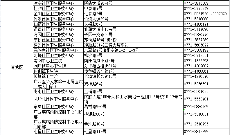 新澳天天开奖资料大全最新开奖结果查询下载,快速问题设计方案_Max43.948