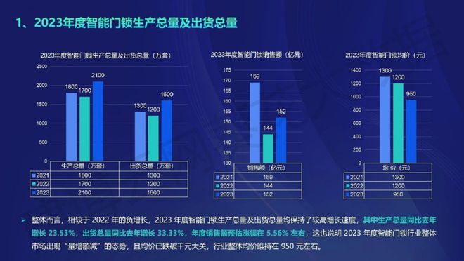 2024新奥正版免费下载,统计分析解析说明_XP24.568