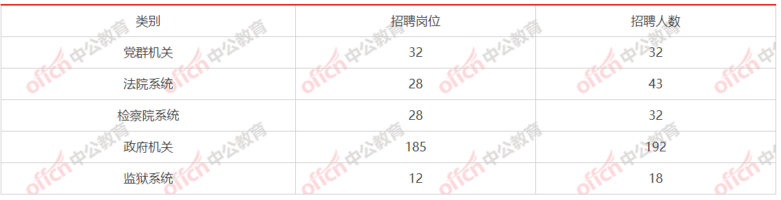 2024新澳资料大全,可靠性计划解析_精英版88.285