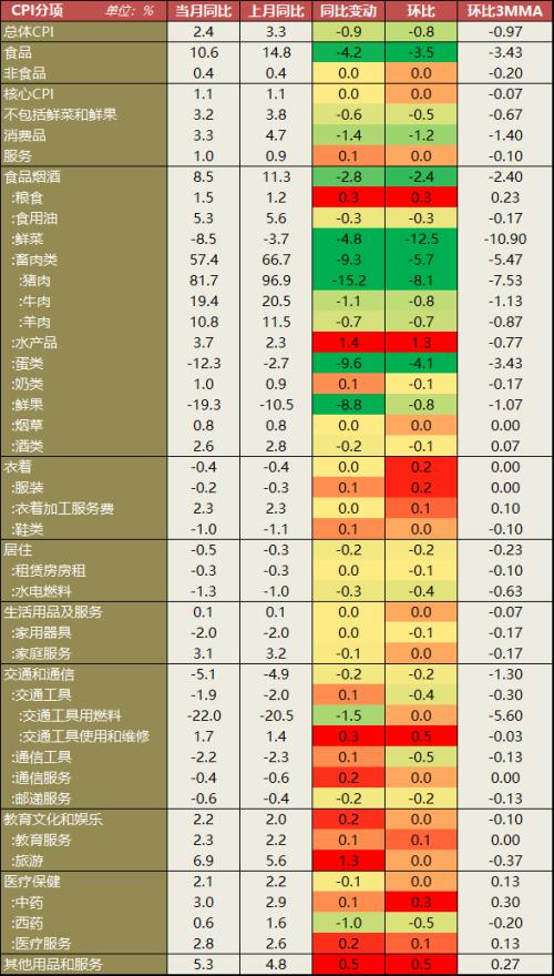 澳门天天彩资料免费大全新版,预测分析解释定义_W24.646