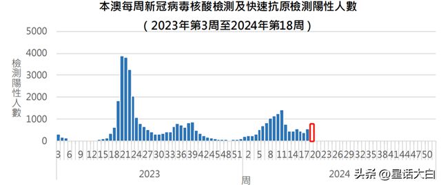 2024年香港图库彩图彩色,专业说明评估_KP57.841