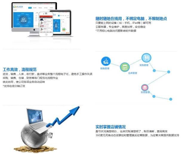 管家婆一票一码100正确今天,全面理解执行计划_BT41.166