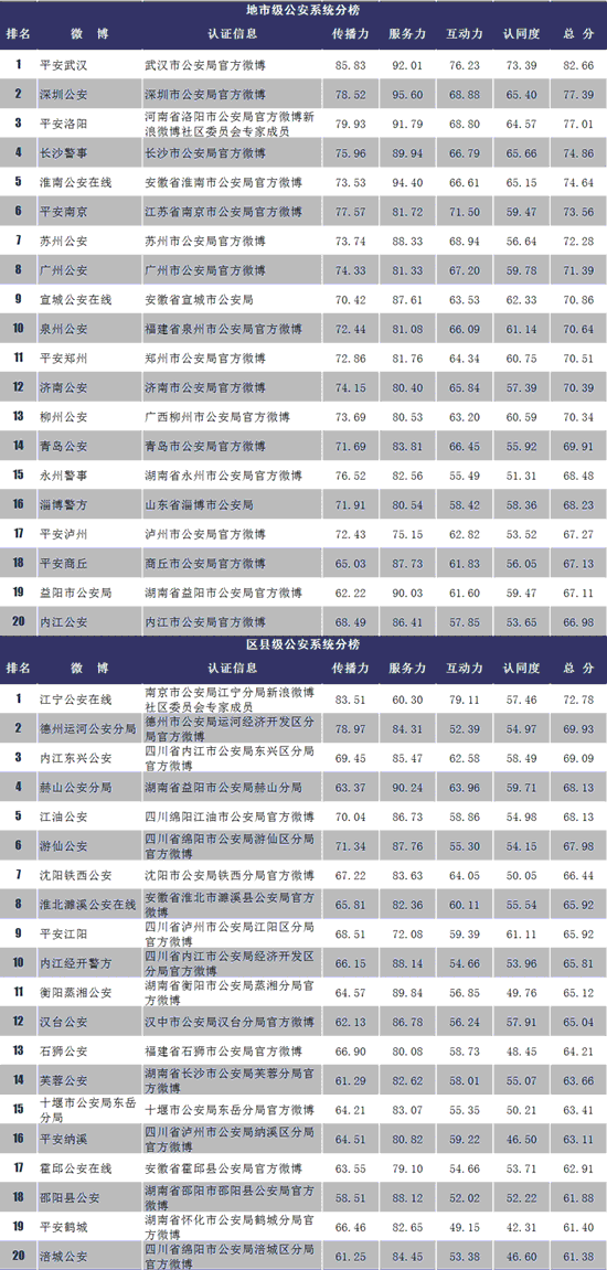 7777788888王中王开奖十记录网一,系统化分析说明_升级版56.155