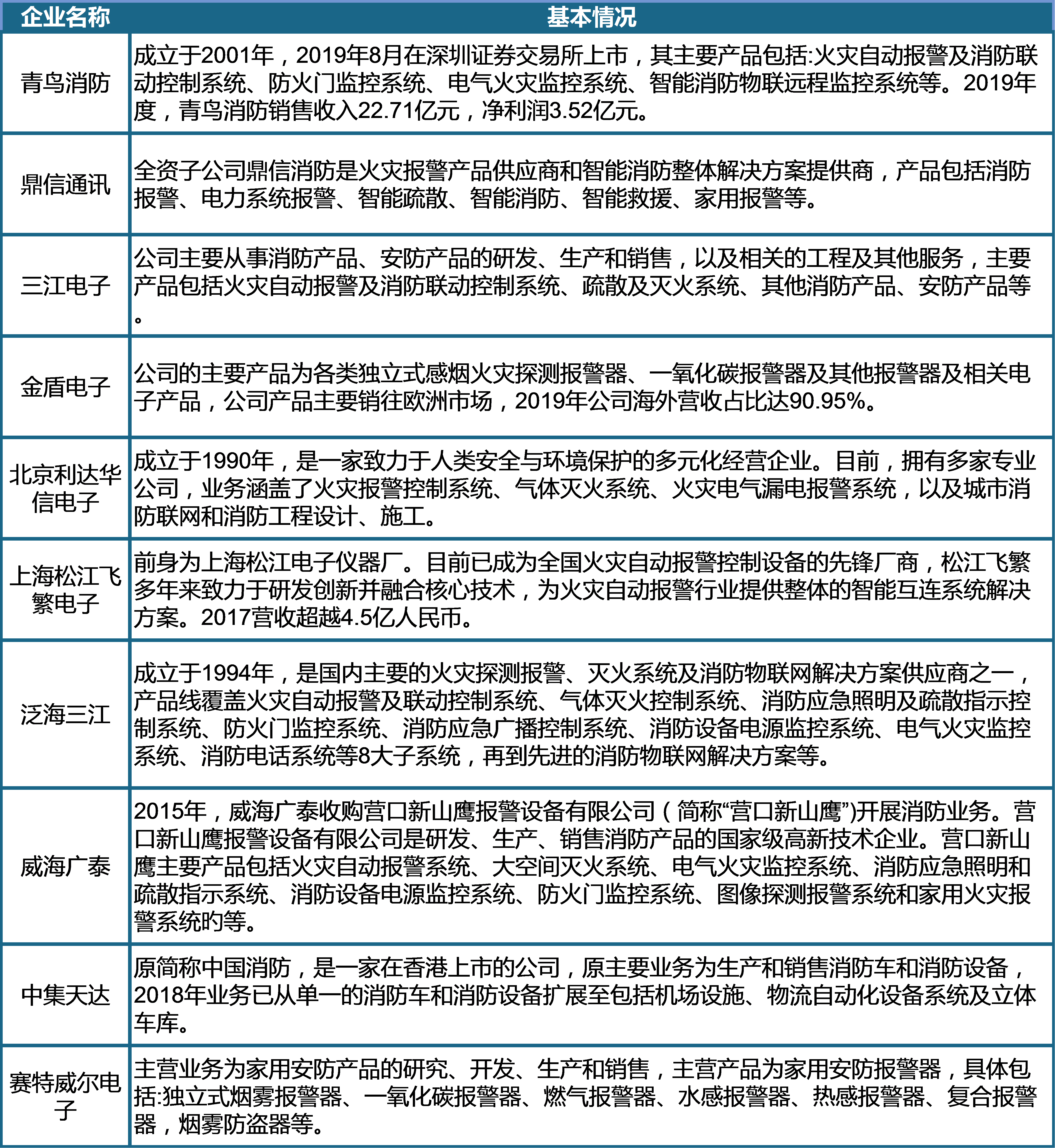 新澳天天开奖资料大全1038期,未来解答解释定义_pro87.575