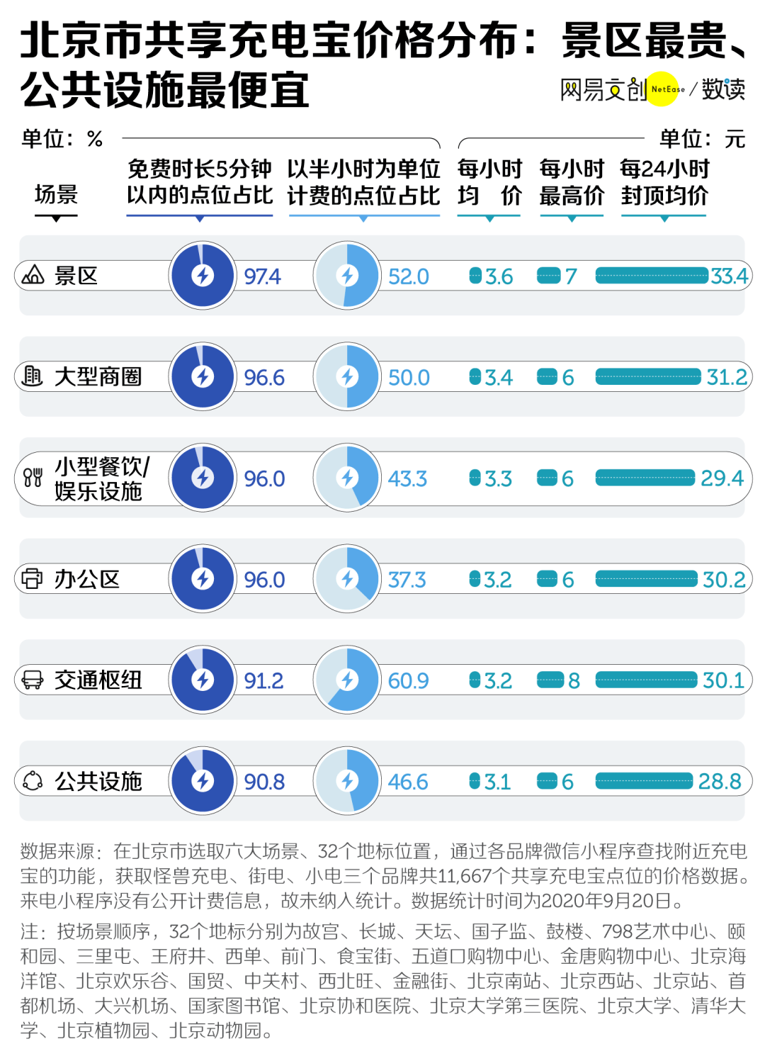 新澳门内部资料精准大全,数据资料解释落实_Superior79.92