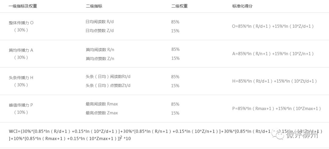 香港二四六开奖资料大全_微厂一,实地数据评估执行_VR23.753