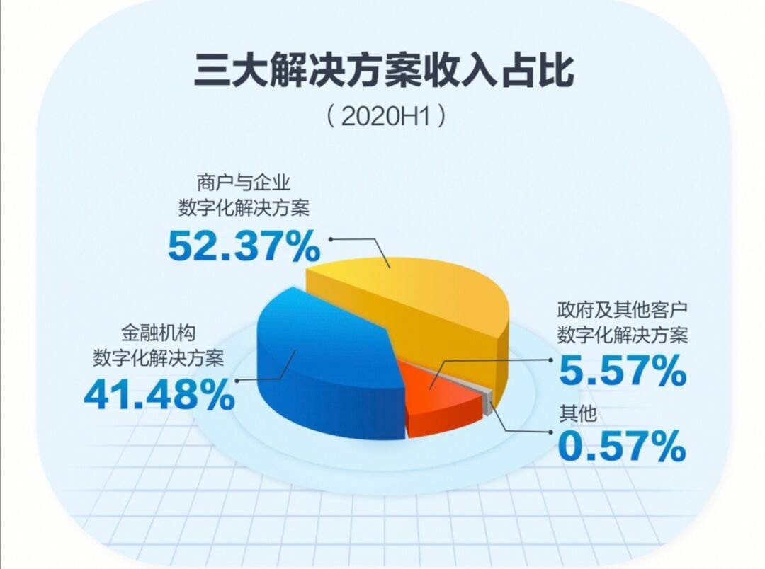 澳门王中王100的论坛,数据导向方案设计_macOS57.239