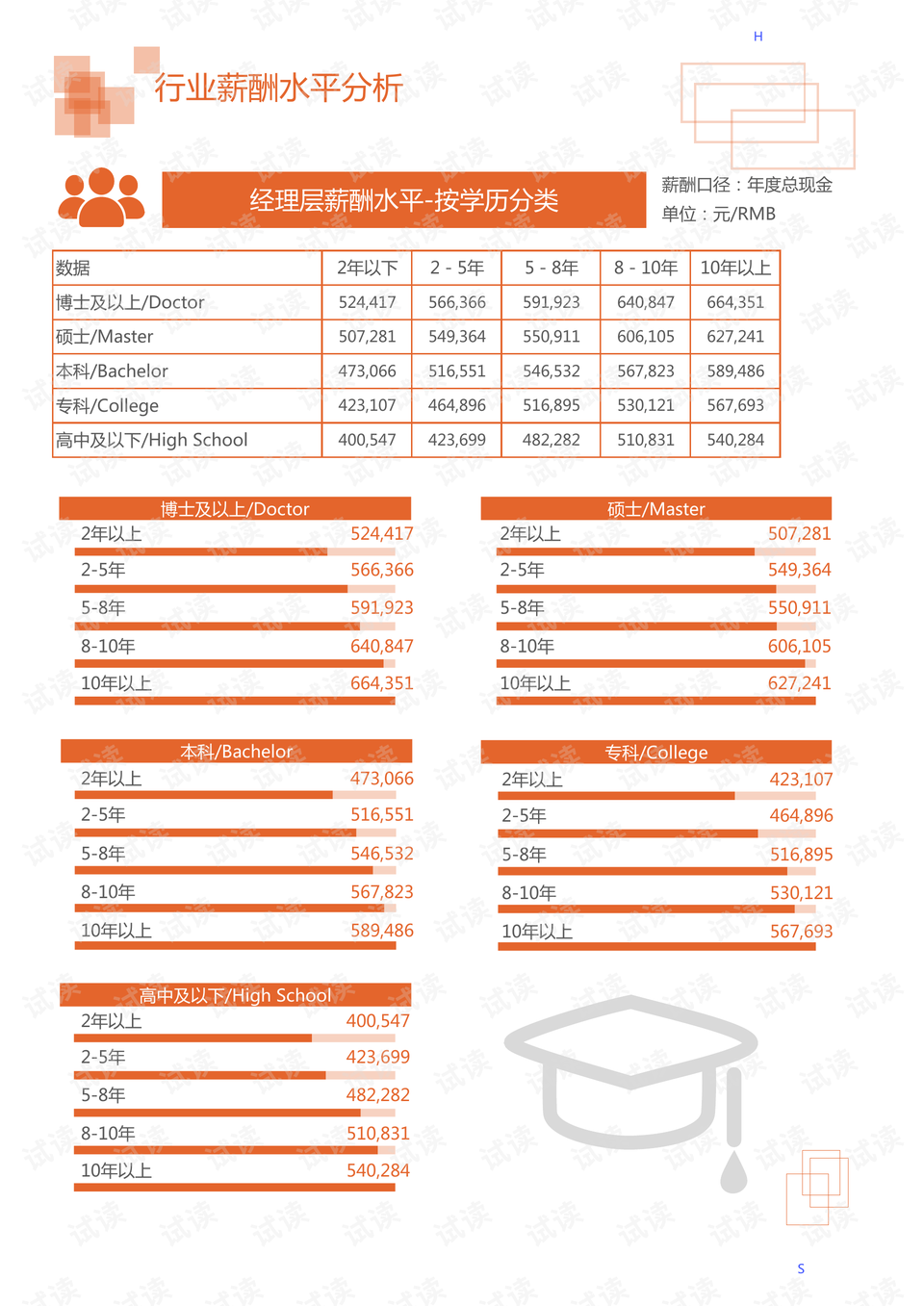 4949澳门免费精准大全,经济性执行方案剖析_视频版35.875