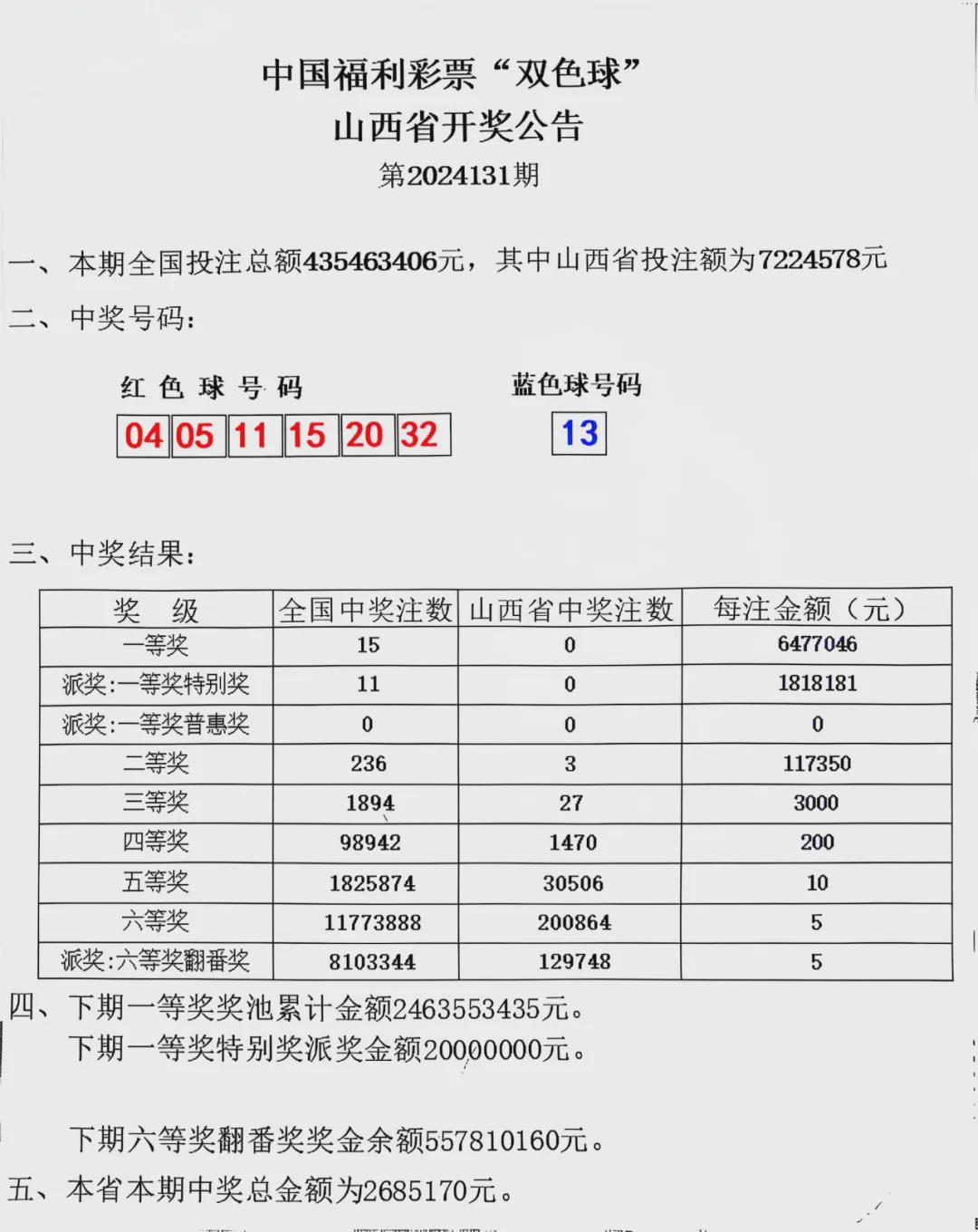 开奖结果查询双色球开奖号码,快速响应计划解析_专家版27.292