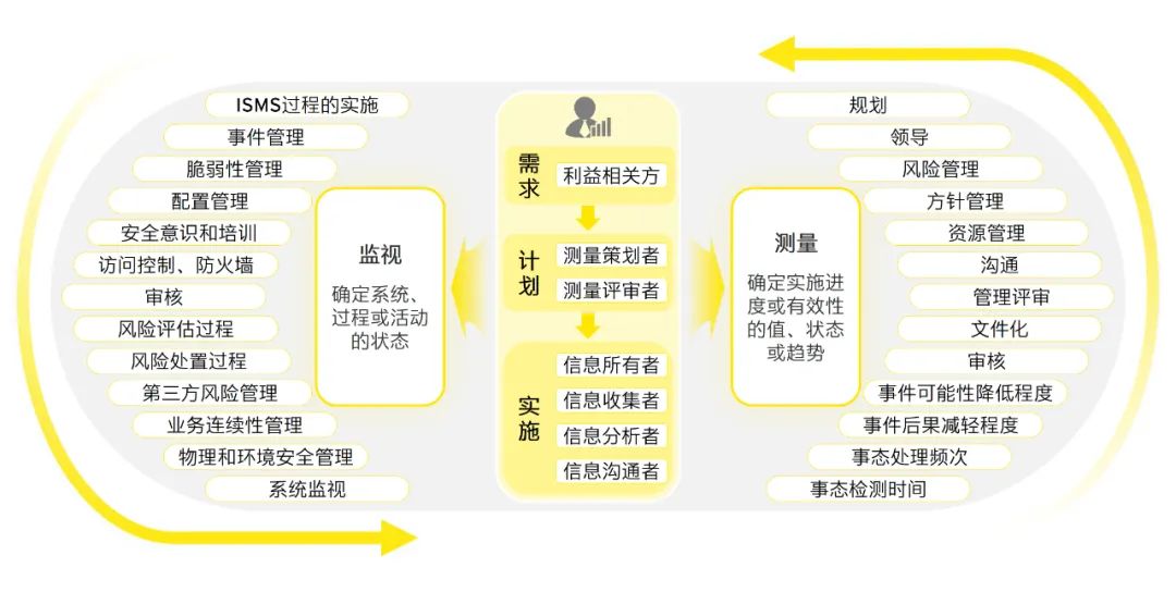 2024新澳资料免费大全,广泛的解释落实方法分析_特供款52.266