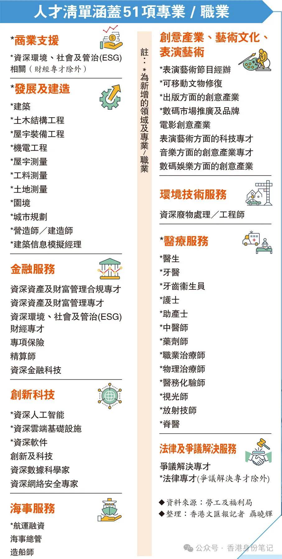 香港最准100‰免费,结构解答解释落实_领航版12.454