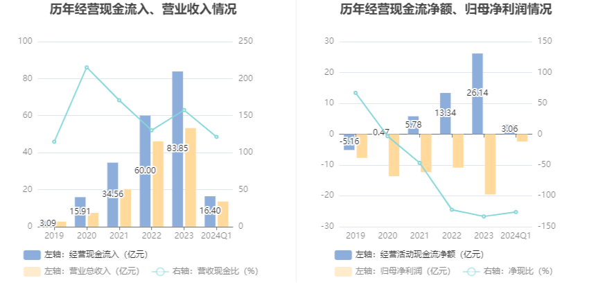 新澳资料大全正版2024金算盘,权威分析说明_Console44.121