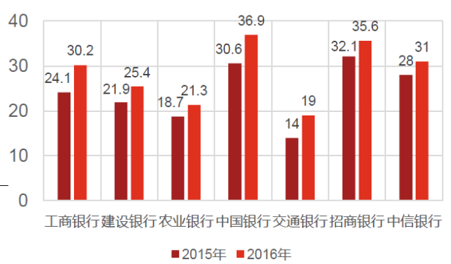 澳门王中王100%期期准确,可持续发展实施探索_纪念版29.481