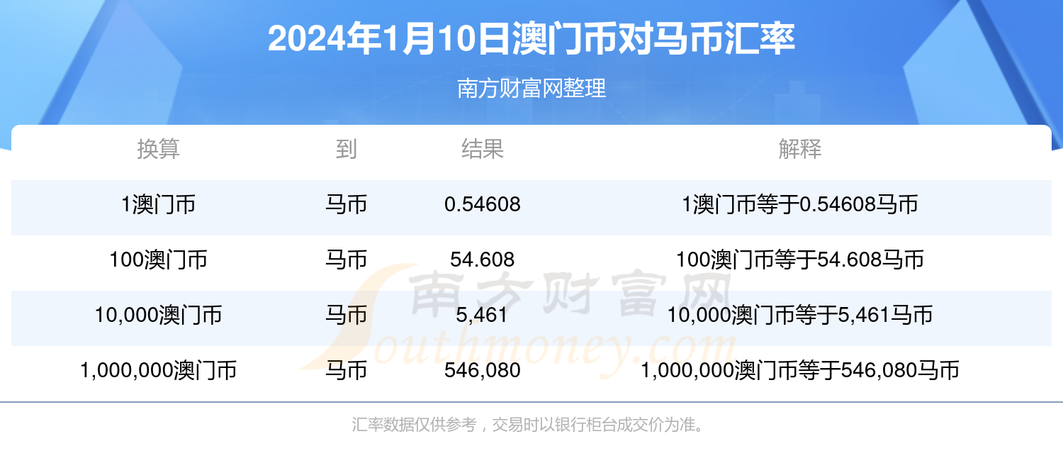 2024年澳门今晚开特马,平衡实施策略_视频版35.875