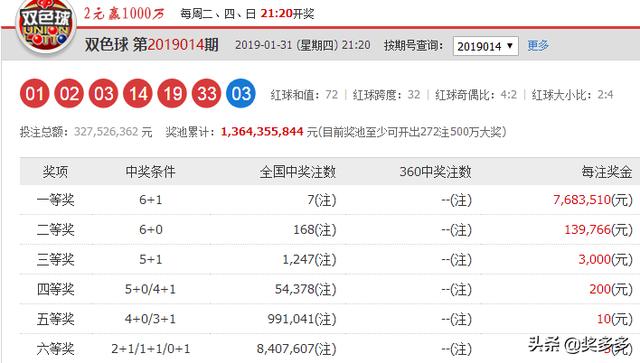 2024年今晚开奖结果查询,实地解析说明_Z74.932