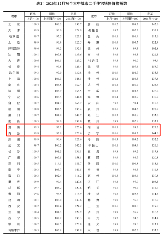 2024年11月30日 第27页