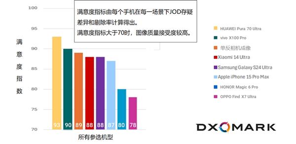 新奥内部资料准确率,新兴技术推进策略_HDR版60.929