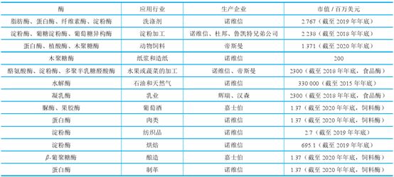 2024年香港港六+彩开奖号码,状况分析解析说明_VE版32.263